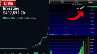 Main trading channel: http://www./thetradingfraternitysupport the
stream / add to yolo bucket:
https://streamlabs.com/thestockmarketstock trad...