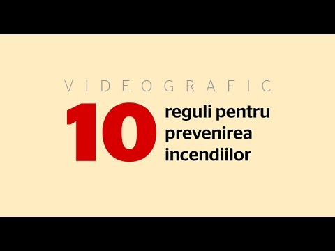 VIDEOGRAFIC | 10 reguli pentru prevenirea incendiilor