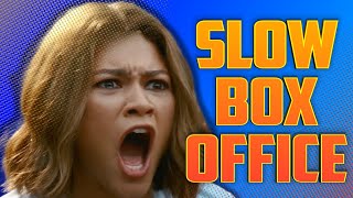 Challengers Wins SLOW Box Office - Can Zendaya Open a Movie?