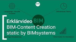 Bimsystems Gmbh Youtube