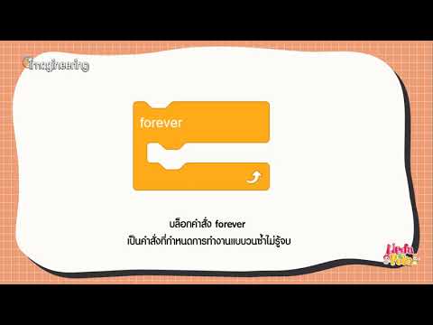 90 วินาทีกับความรู้วิทยาการคำนวณ ป.2 เรื่อง ทำงานเเบบวนซ้ำloop