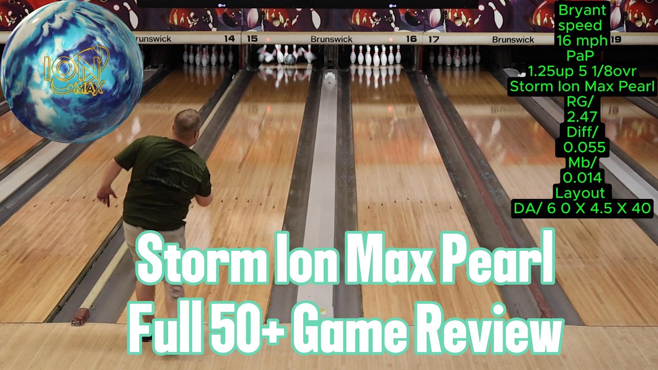 ion Max Pearl By Storm /Full review/Does our opinion change after