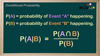 WCLN - Math - Conditional Probability Intro