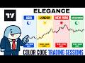 How to Color Code Trading Sessions in TradingView