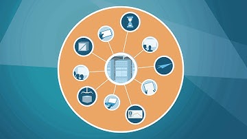 Better Analytics Now with SAS and Teradata