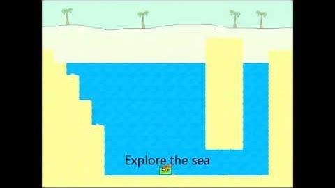 Make your own computer games! (with Game Maker 8.1)