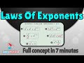 Class 9 Maths Chapter 1 Number Systems | Laws of Exponents | LearnFatafat