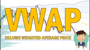 VWAP Trading Strategies - Webinar