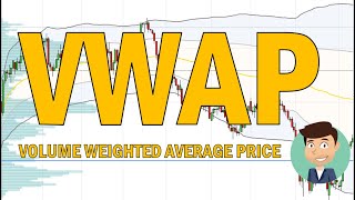 VWAP Trading Strategies  Webinar