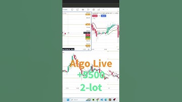 algo trading bank nifty +5500 profit  #algotrading #intradaytrading #algostrategy