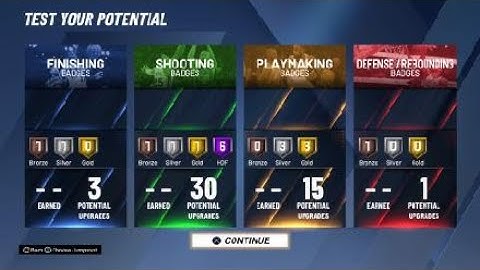 BEST PURE SHARP BUILD ON NBA 2K20!