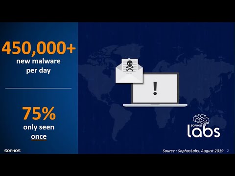 Video: Apakah samsam ransomware?
