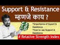 Support  resistance   support and resistance in marathi  support  resistance strategy