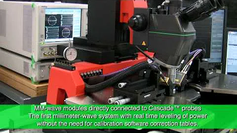 Introducing the VectorStar® Broadband System from Anritsu