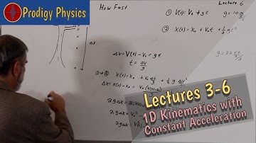 Lectures 3-6: 1D Kinematics with Constant Acceleration (Remastered)