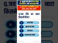 Jai Hind Ka Nara Kisne Diya? 🎯 Class 12th History Objective | Bihar Board Exam 2027 #shorts