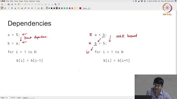Lec73 - Loop optimizations 2