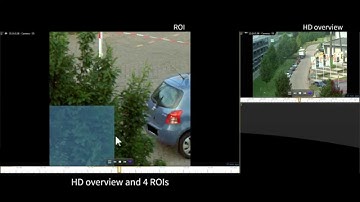 Ampleye Nox-20 in Genetec: Visual Tracking