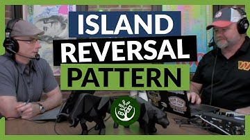 Island Reversal Pattern | RSI vs Price Divergence | TSP Fund Charts |