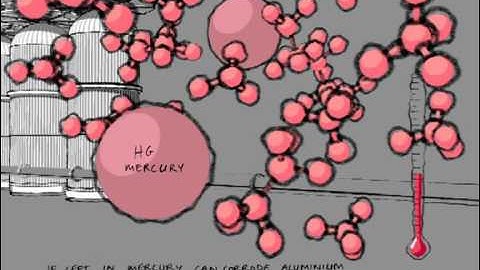 From Plant to Plant - The LNG Process