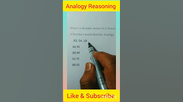 Analogy Reasoning tricks #Logic puzzles