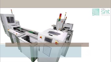 e-Flex SMT IP Line ( for conveyors auto width )