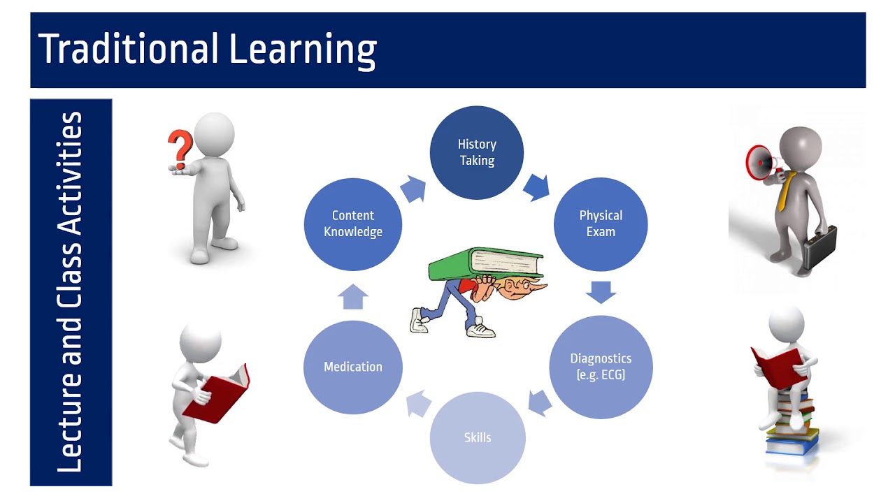 Excellence in Education Category Innovation in Higher Education - YouTube