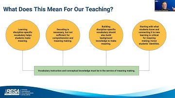Reading Apprenticeship Network: Using Text Sets to Grow Vocabulary and Build Background Knowledge