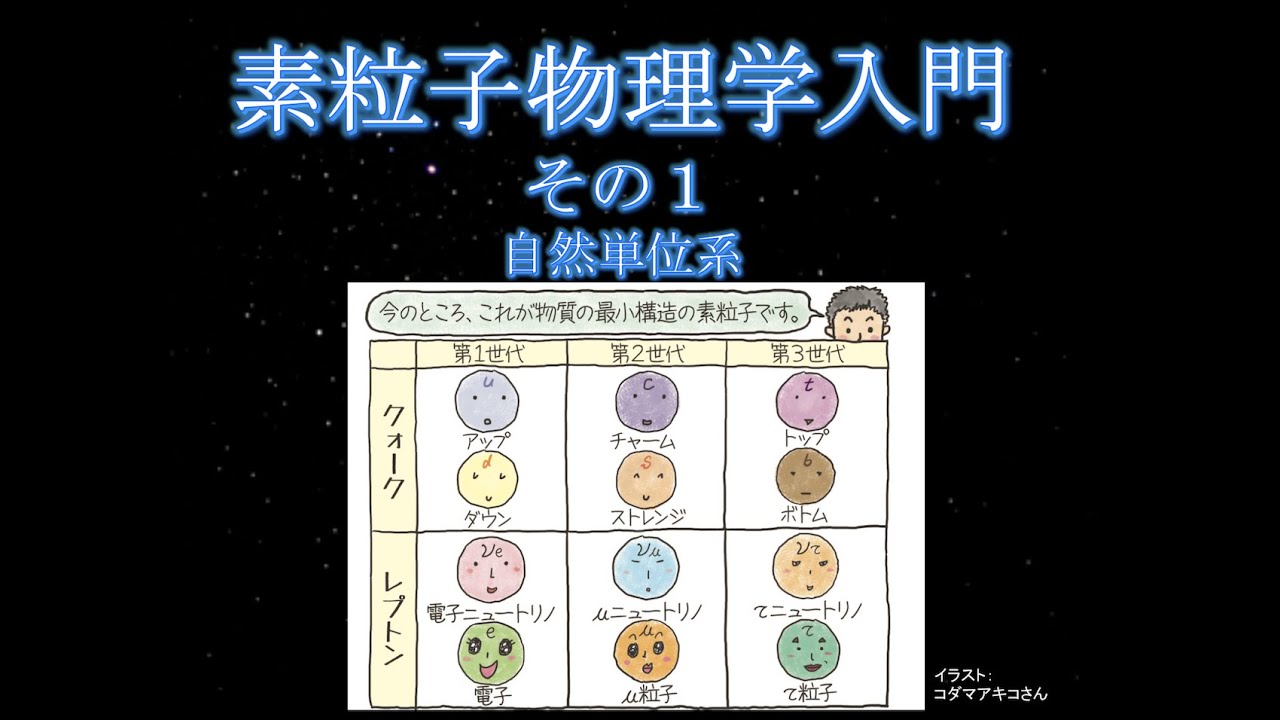 素粒子物理学入門（その1） - YouTube