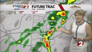 Today's Miami Valley Forecast 4/29/24