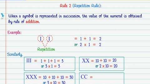 Class 6- Knowing our Numbers- Roman numerals- 02 small size 19/57