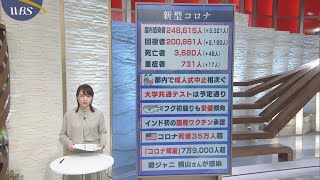 １月４日のコロナ関連ニュースまとめ