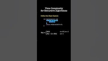 Finding Time Complexity for Recursive Algorithms - Intro