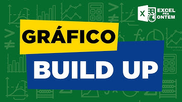 Aprenda a montar o gráfico Build Up