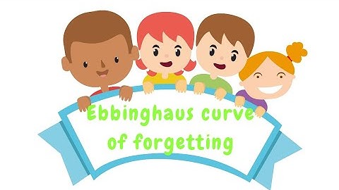 Ebbinghaus Curve Of Forgetting/ How study effectively / Memory techniques Part 1 .