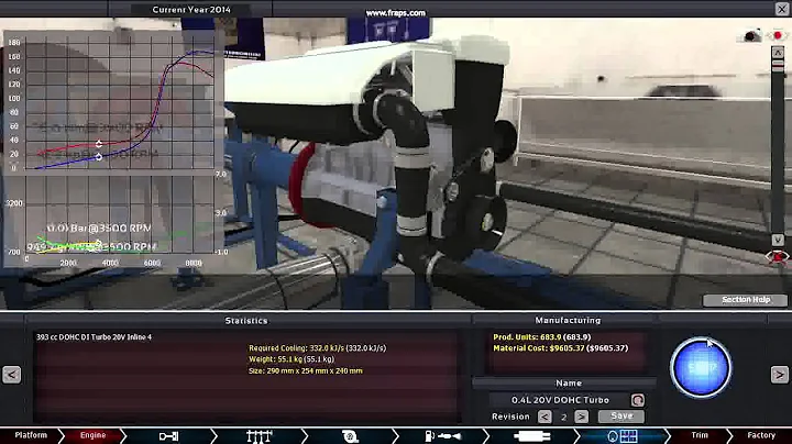 Automation 400cc 4cylinder 20v Turbo 169hp