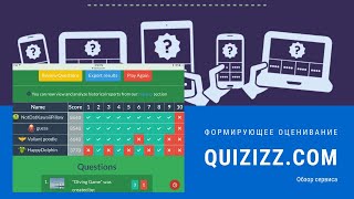 Ваши ученики будут в восторге от Quizizz