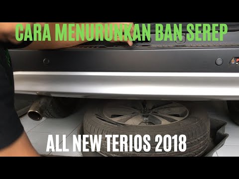 CARA MENURUNKAN BAN