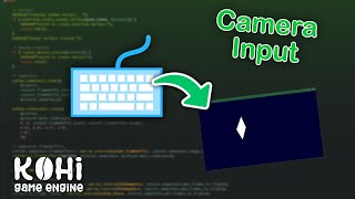 Kohi #031: Input and Moving the Camera (Vulkan Game Engine Series)