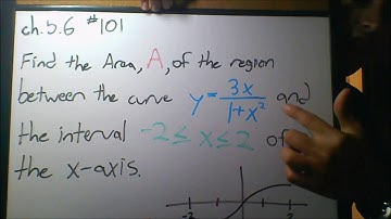 Video Assignment #2 - Challenge 2016 (Calculus 2000)