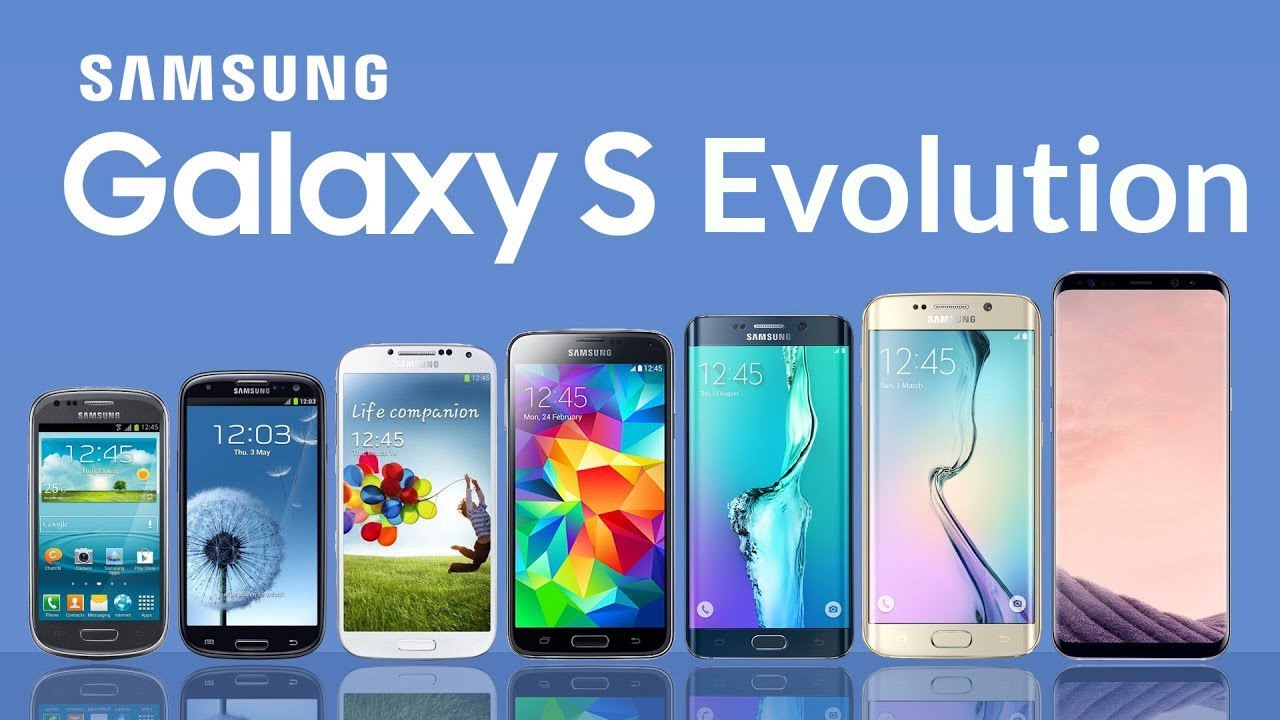 Evolution of Samsung Galaxy A Series 