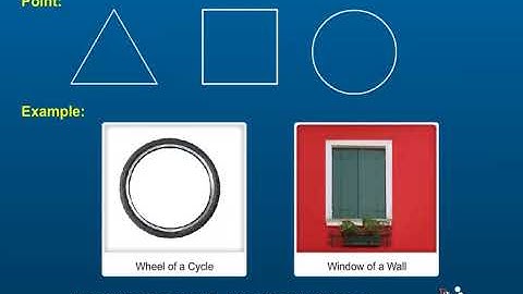 NCERT CBSE Class 6 Maths Chapter 5 Understanding Elementary Shapes Part 2