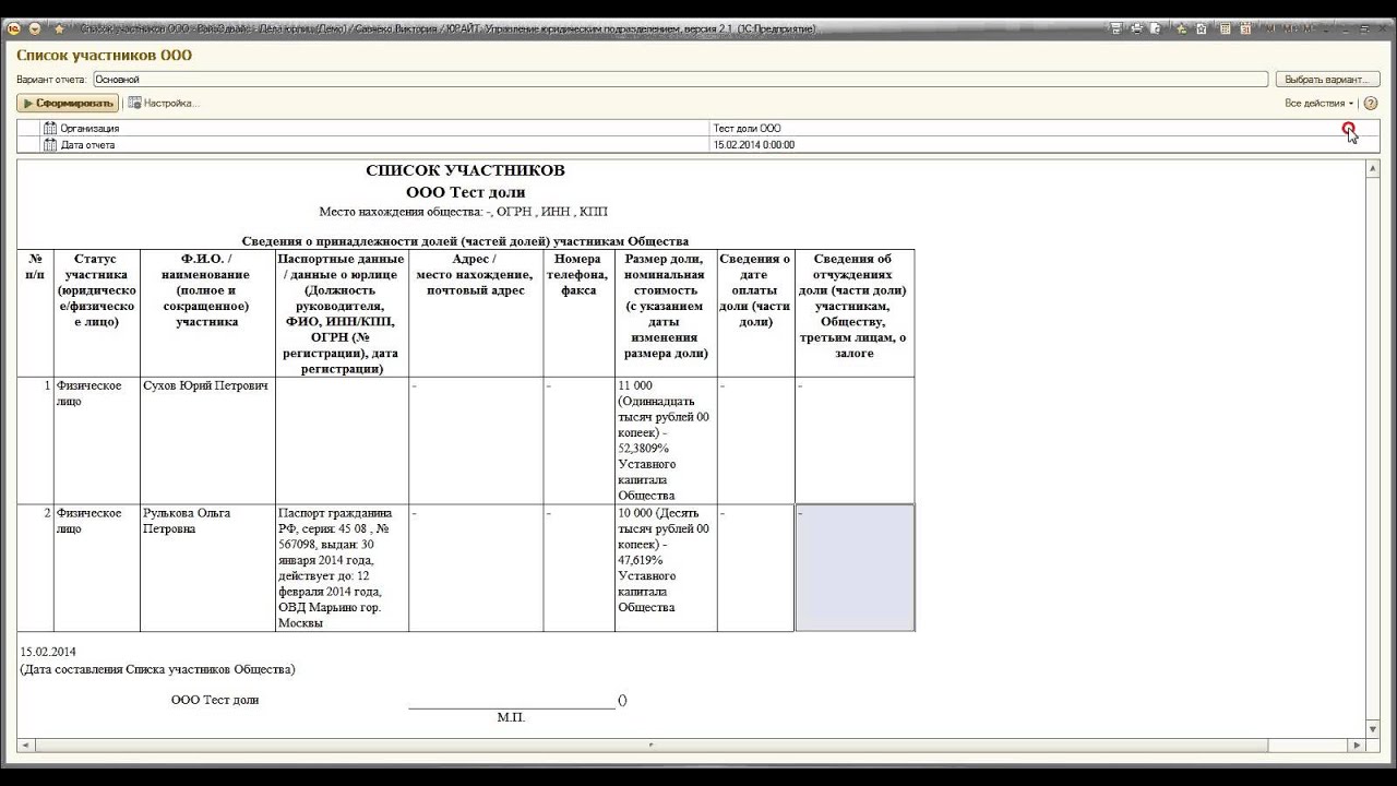 Статус участника общества. Список участников ООО С долей у общества образец. Справка о списке участников ООО. Список участников ООО образец. Список участников ООО образец заполнения.