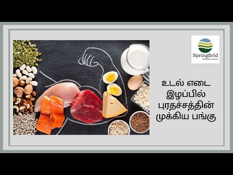 உடல் எடை குறைப்பில் புரோட்டின் பங்கு | Dr Maran on Proteins for Weight Loss in Tamil