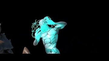 TCS Academy FX Skill Test by Akshay Purohit