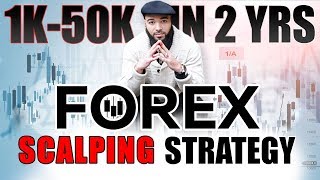 Forex Scalping Strategy | 1K - 50k In 2 Years