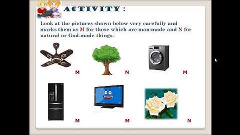 Computer Science - Class 1 - Computer A Magical Machine