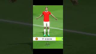 De Bruyne  Total Football Mobile