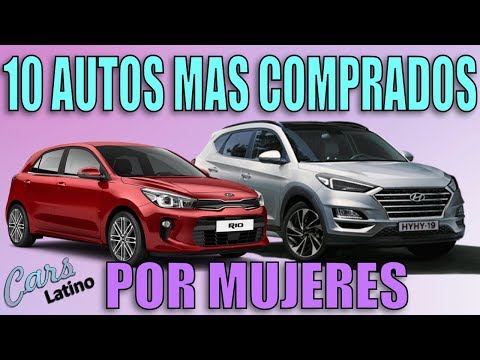 Video: Que Coche Regalarle A Tu Mujer