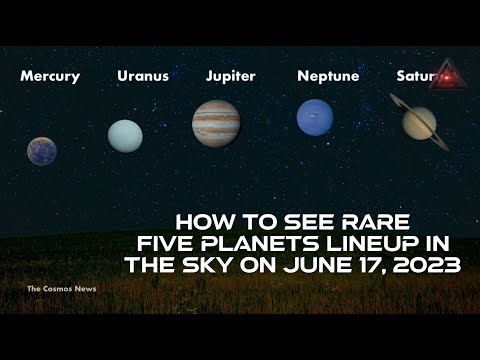 A Rare 5 Planets Alignment Is About to Happen How To Watch On June 17 2023 @TheCosmosNews